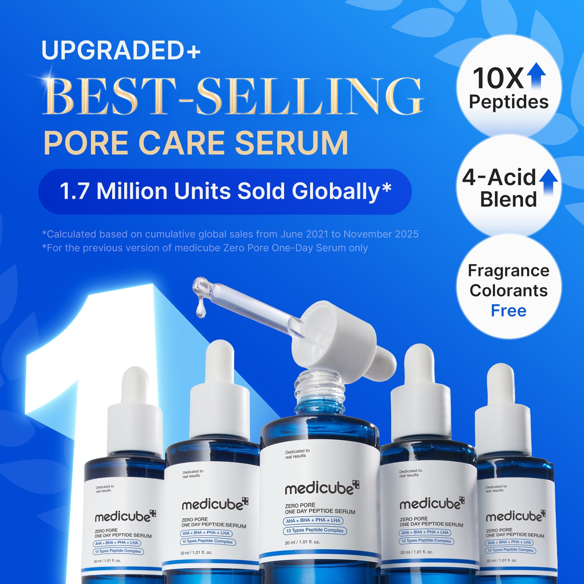 [GIFT] Zero Pore One-day Peptide Serum