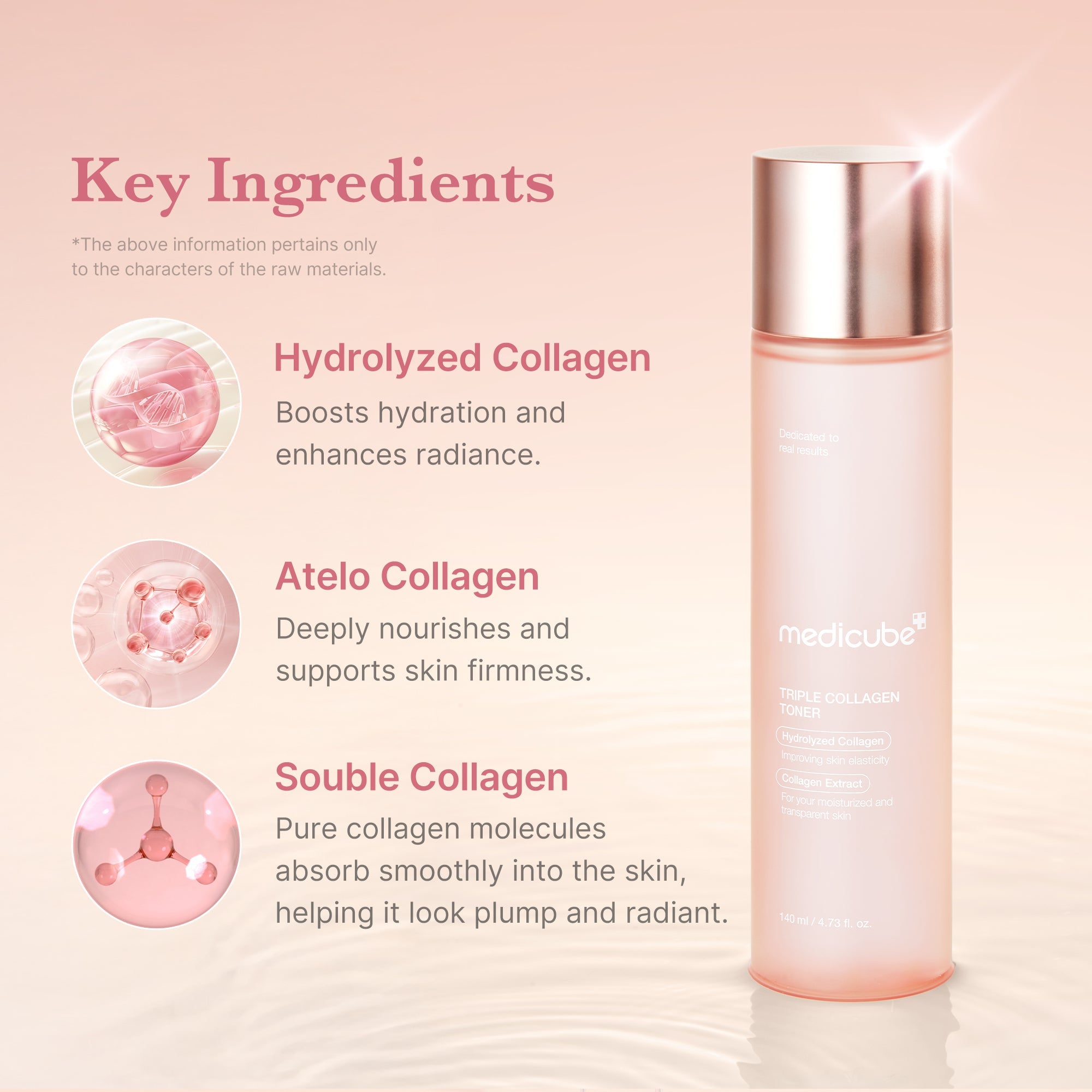 [GIFT] Triple Collagen Toner