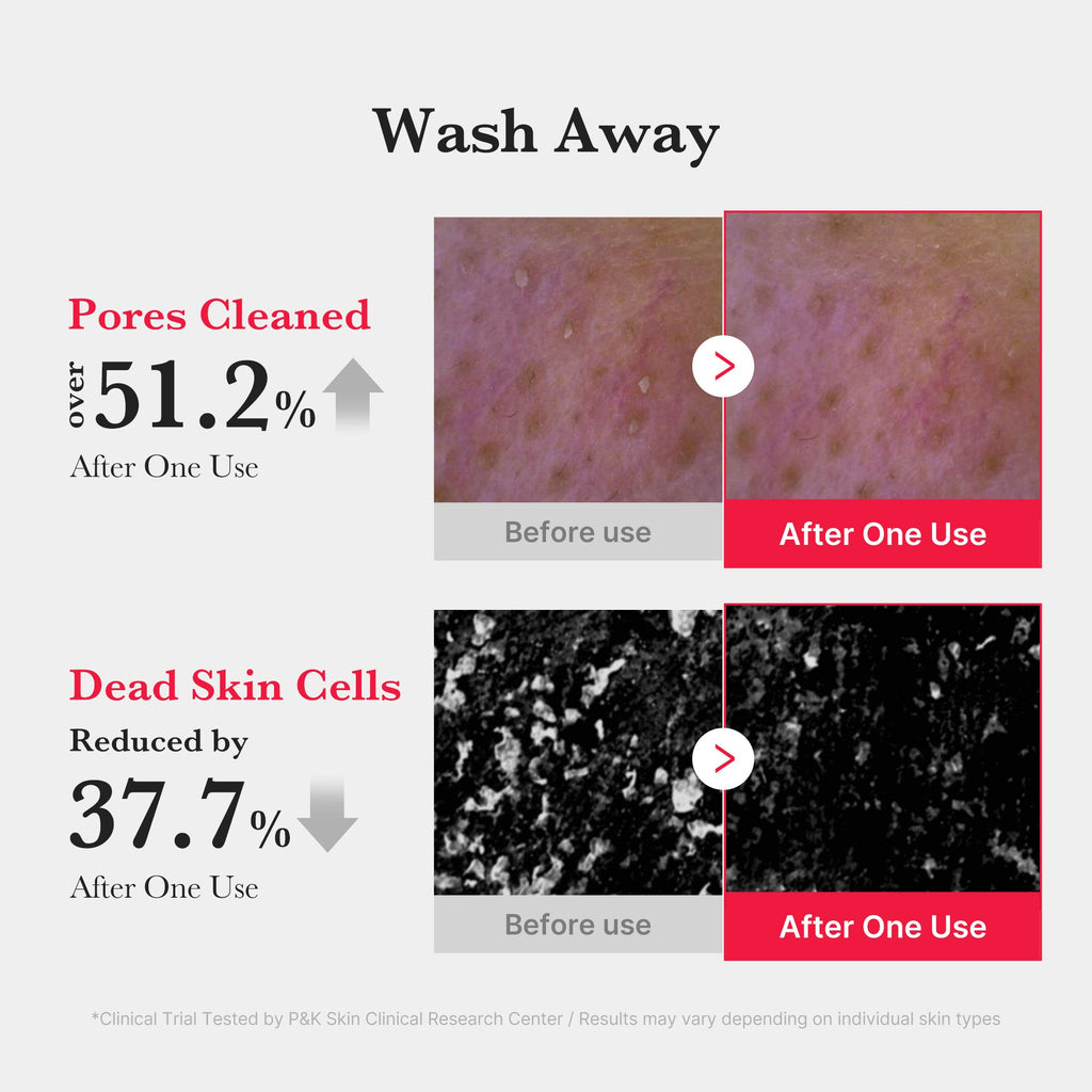 [GIFT] Red Foam Cleanser