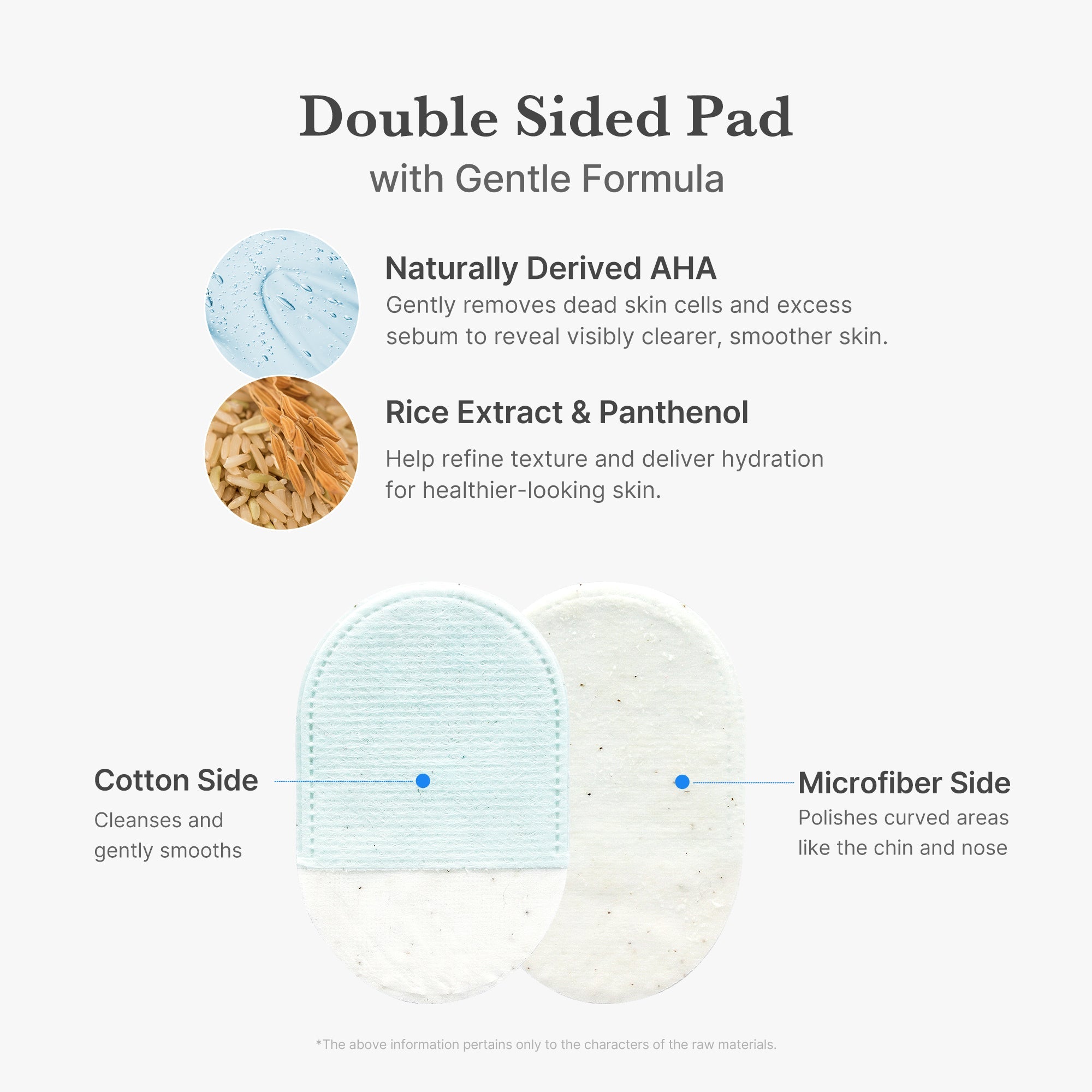 Zero Pore Peeling Pads (8ea)