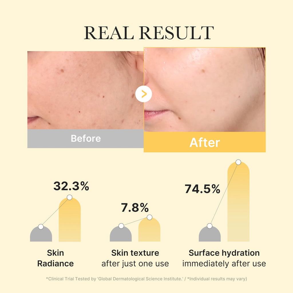 [GIFT] Kojic Acid Turmeric Gold Jelly Gel Mask 1EA