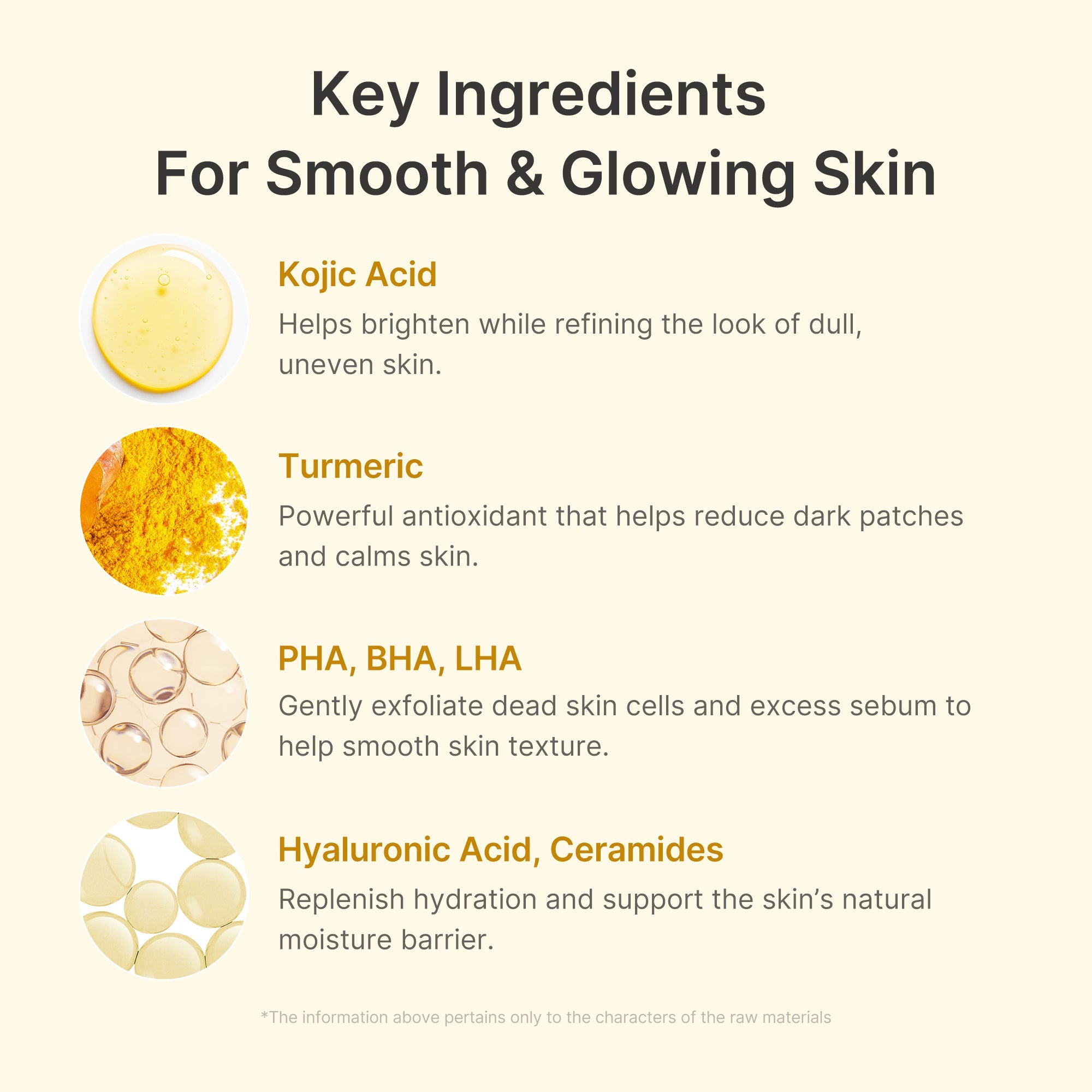 Kojic Acid Turmeric Body Peel Shot