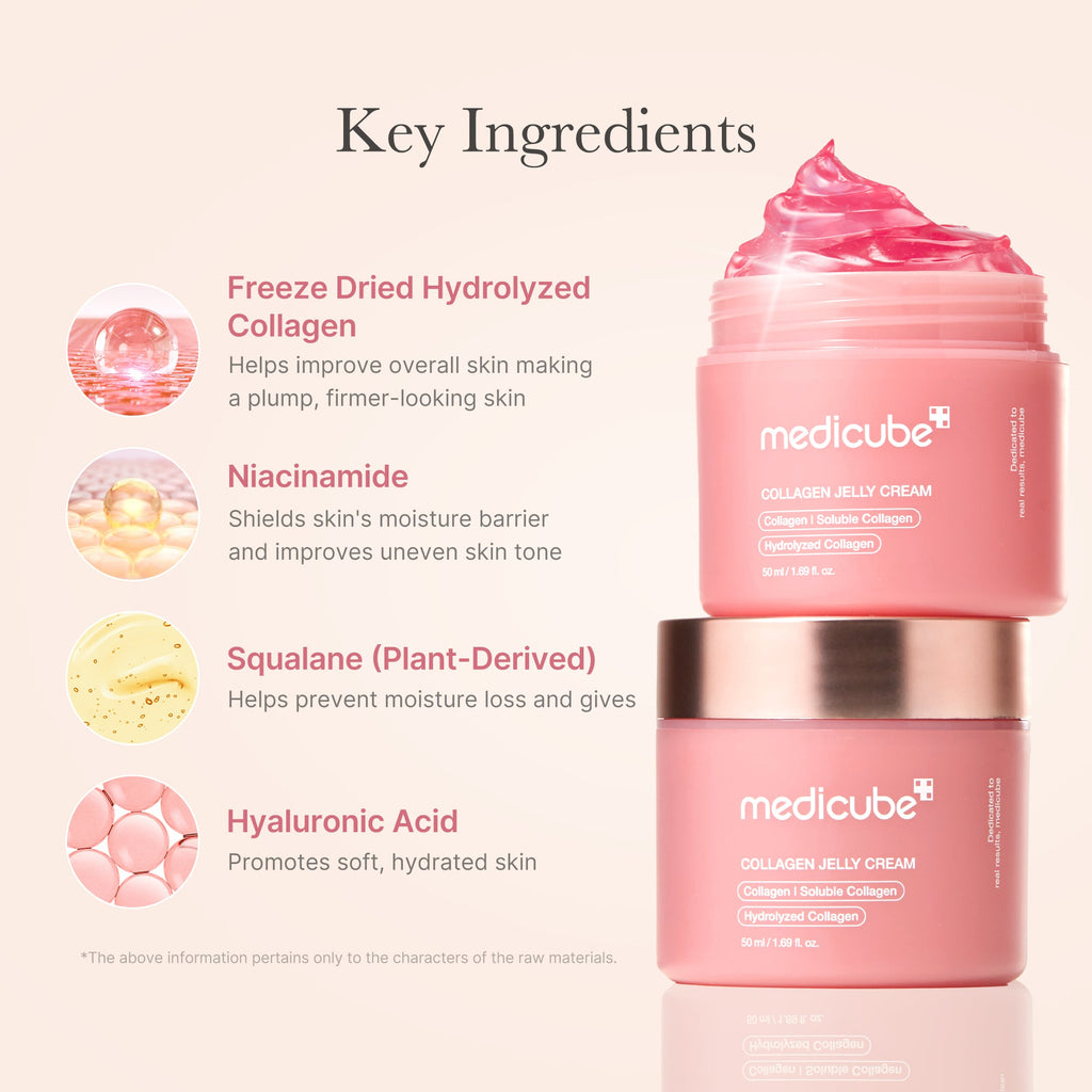 [GIFT] Collagen Niacinamide Jelly Cream