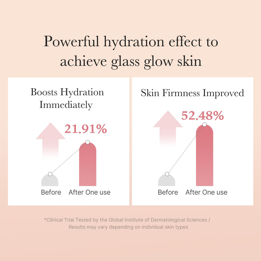 [GIFT] Triple Collagen Toner