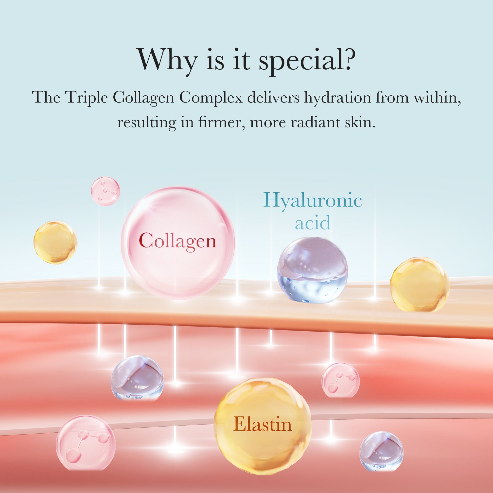 [GIFT] Triple Collagen Cream