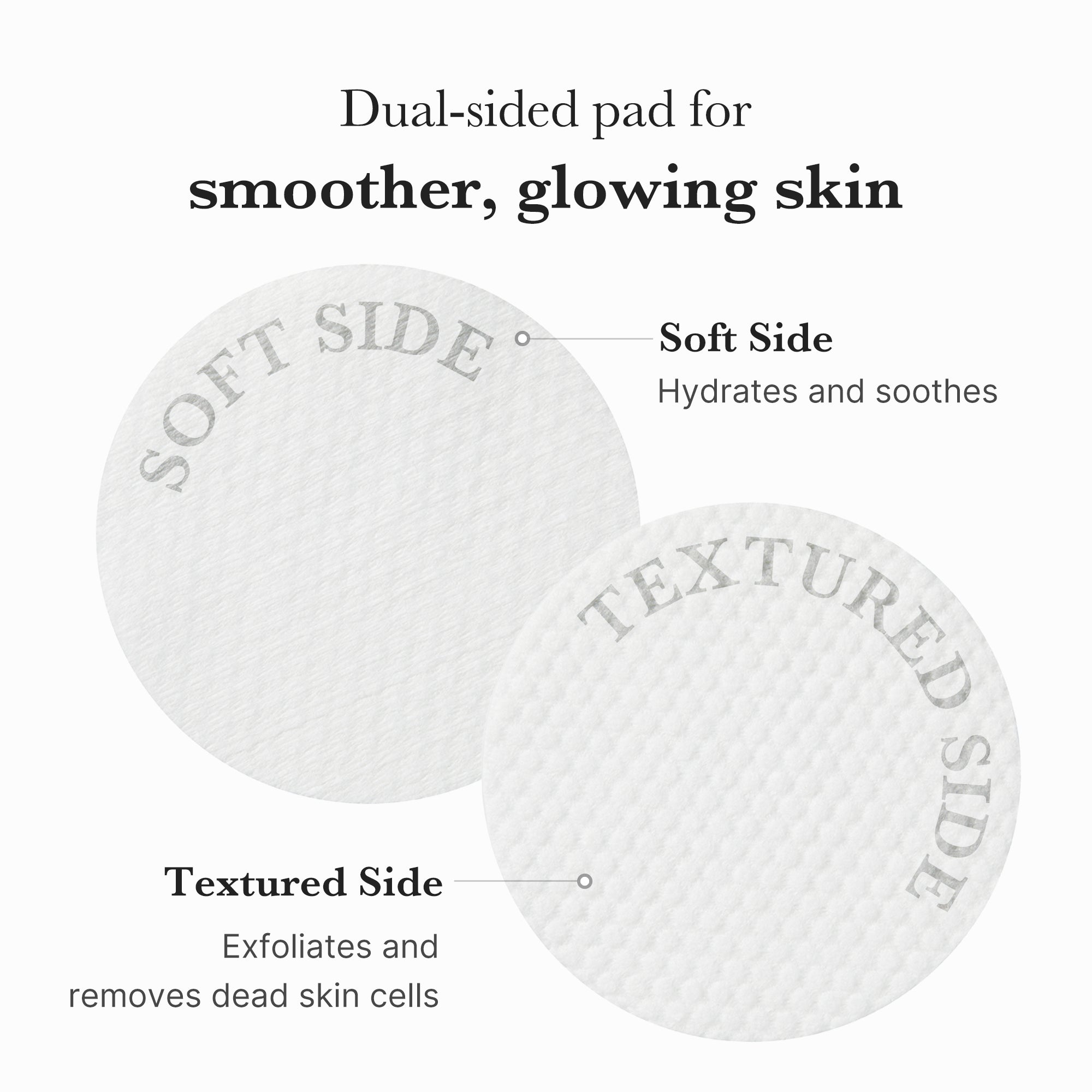 [GIFT] Zero Pore Pads 2.0