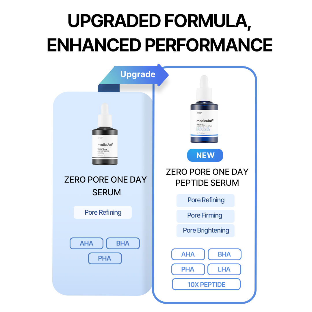Zero Line Full Set