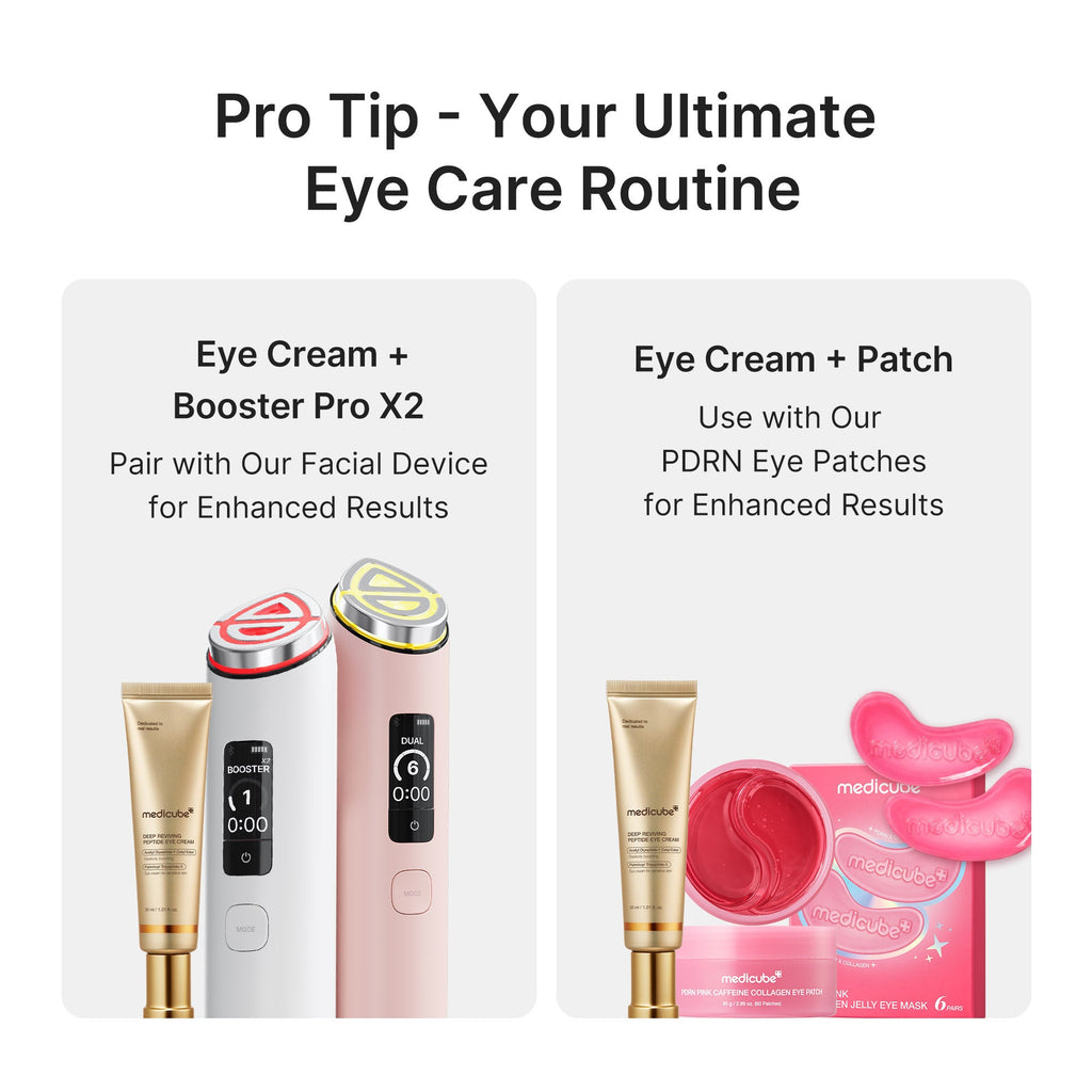 Deep Reviving Peptide Eye Cream