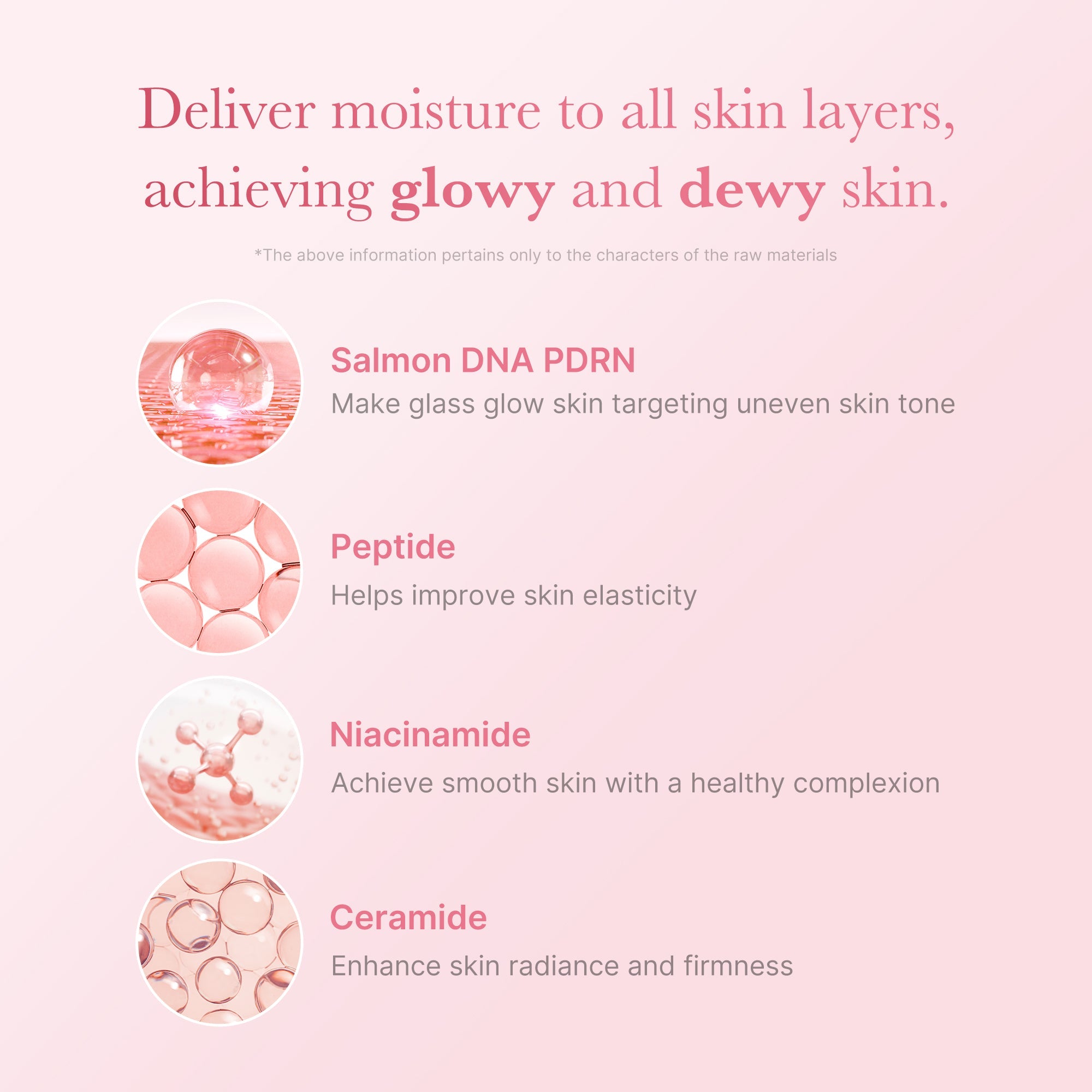 [GIFT] PDRN Pink Niacinamide Milky Toner