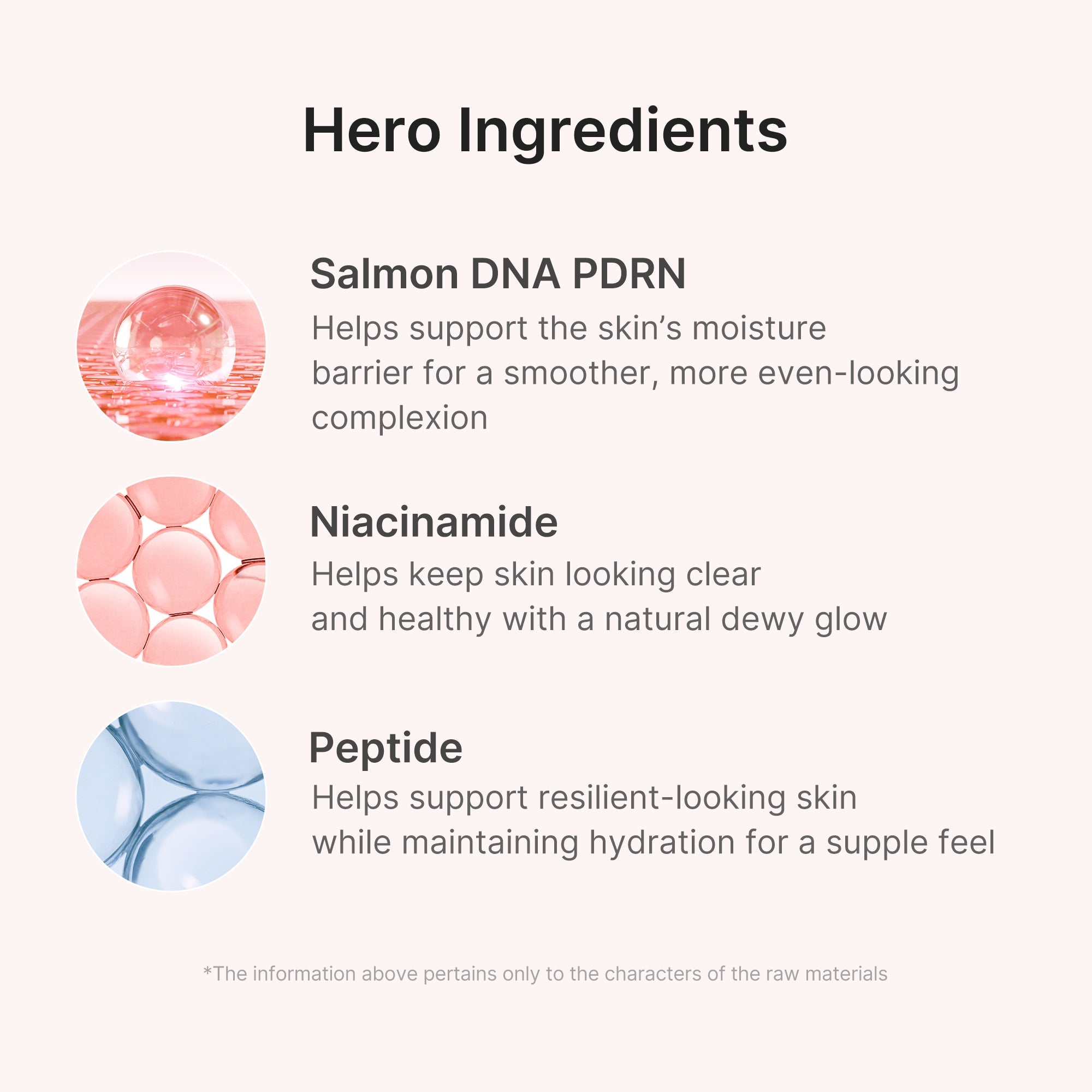 PDRN Pink Peptide Ampoule Mask