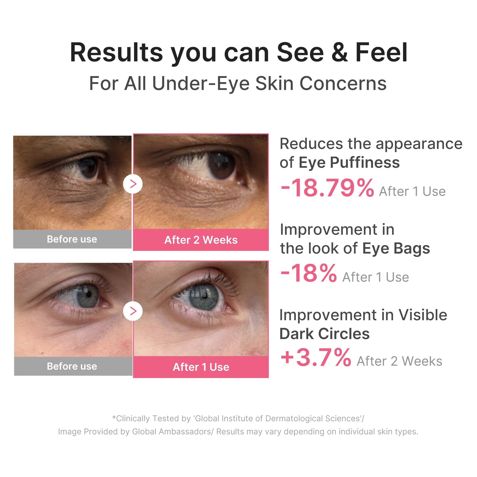 PDRN Caffeine Collagen Eye Patch