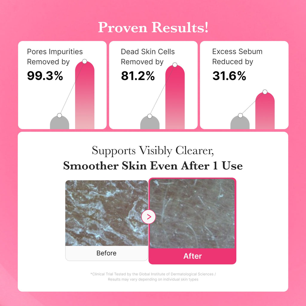 [GIFT] PDRN Pink Gel Cleanser