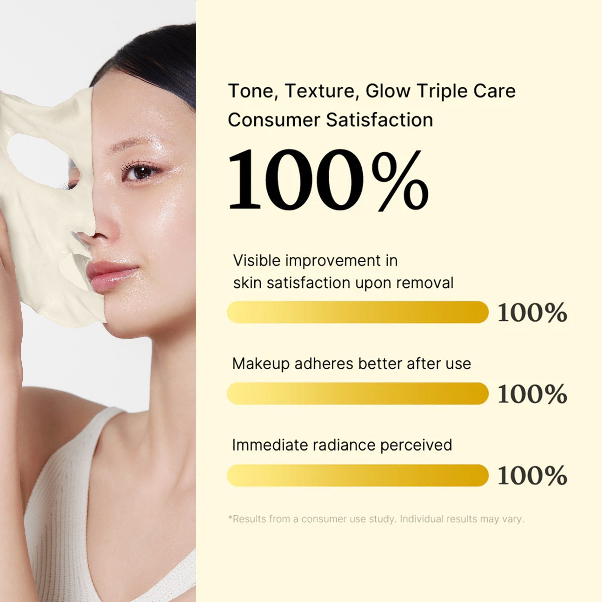[GIFT] Deep Vita C Daily Quick Masks