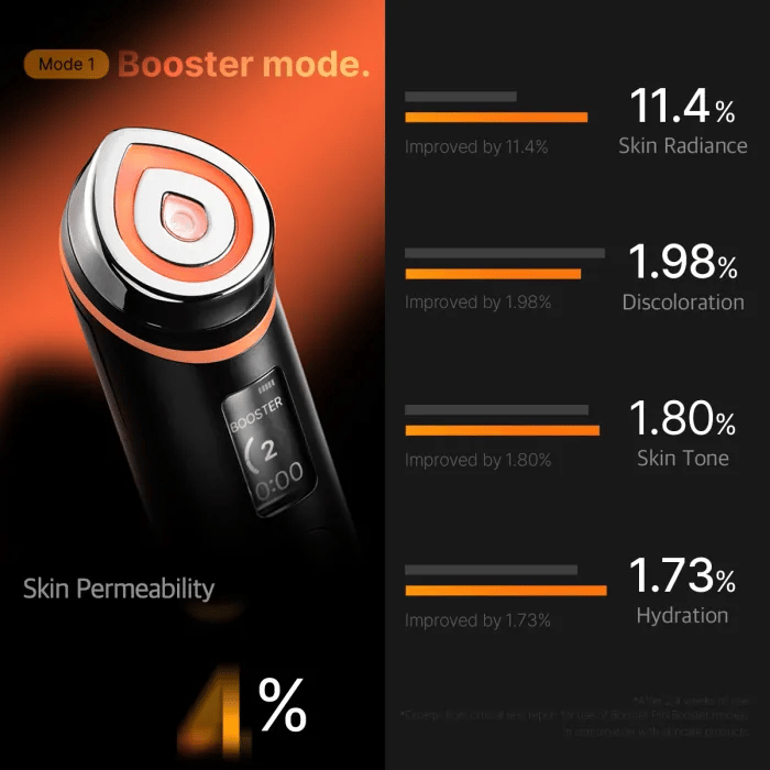[GIFT] Booster Pro Pink